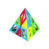 QiYi DNA Pyraminx